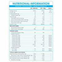 Muscle Asylum Beginner Protein Blend - 15g Protein For Muscle Building, 7g EAA, No Added Sugar 22 Servings, 2lbs