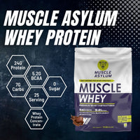 Muscle Asylum- Muscle Whey 100% Whey Protein - 24g Protein, 5.29g BCAA - Double Chocolate (29 Servings) - 1 Kg (2.2Lbs) & Micronized Creatine Monohydrate Powder - 33 Servings, 100gm (Unflavored)