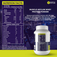Muscle Asylum- Muscle Whey Protein - 24g Protein, 5.2g BCAA (1 Kg (2.2Lbs))