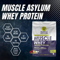 Muscle Asylum- Muscle Whey 100% Whey Protein - 24g Protein, 5.29g BCAA - Kesar Pista (29 Servings) - 1 Kg (2.2Lbs) & Muscle Asylum Pre-Workout - 30 Servings, 180gm (FRUIT PUNCH)