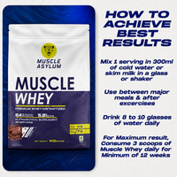 Muscle Asylum Premium 1kg Whey Protein Blend - 24g Protein Per Serving For Muscle Building & Recovery,25 Servings