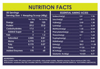 Muscle Asylum- Muscle Whey 100% Whey Protein - 24g Protein, 5.2g BCAA - (50 Servings), 2 Kg (4.4Lbs))