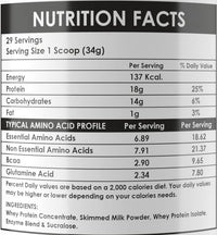 Muscle Asylum- Whey Protein Concentrate- 18g Protein per serving, 6.89 EAA, 2.90g BCAA with Digestive Enzymes - (1 kg / 2 lb, 29 Servings)
