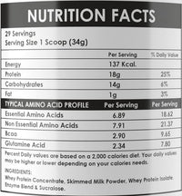 Muscle Asylum- Whey Protein Concentrate 80% - 18g Protein, 6.89 EAA, 2.90g BCAA with Digestive Enzymes - (Unflavoured, 1 kg -Creatine Monohydrate Powder -...