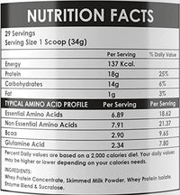 Muscle Asylum- Whey Protein Concentrate 80% - 18g Protein, 6.89 EAA, 2.90g BCAA with Digestive Enzymes - (Unflavoured, 1 kg -Flavour Powder Whey Protein with Digestive Enzymes - 33 Servings (Kulfi)